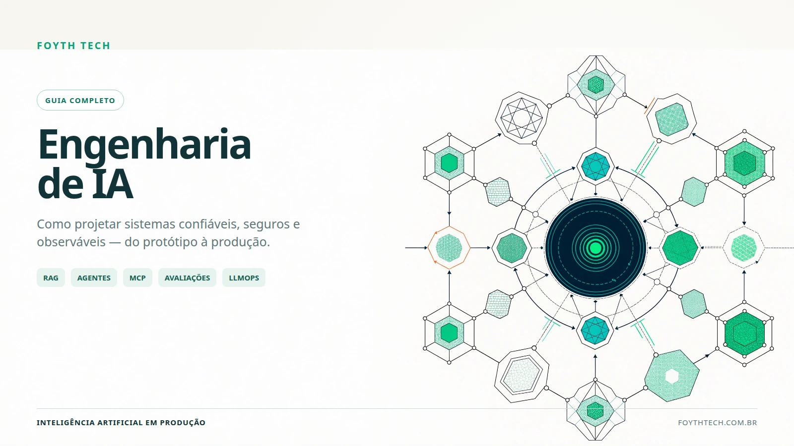 Engenharia de IA: como transformar uma boa demonstração em um sistema confiável