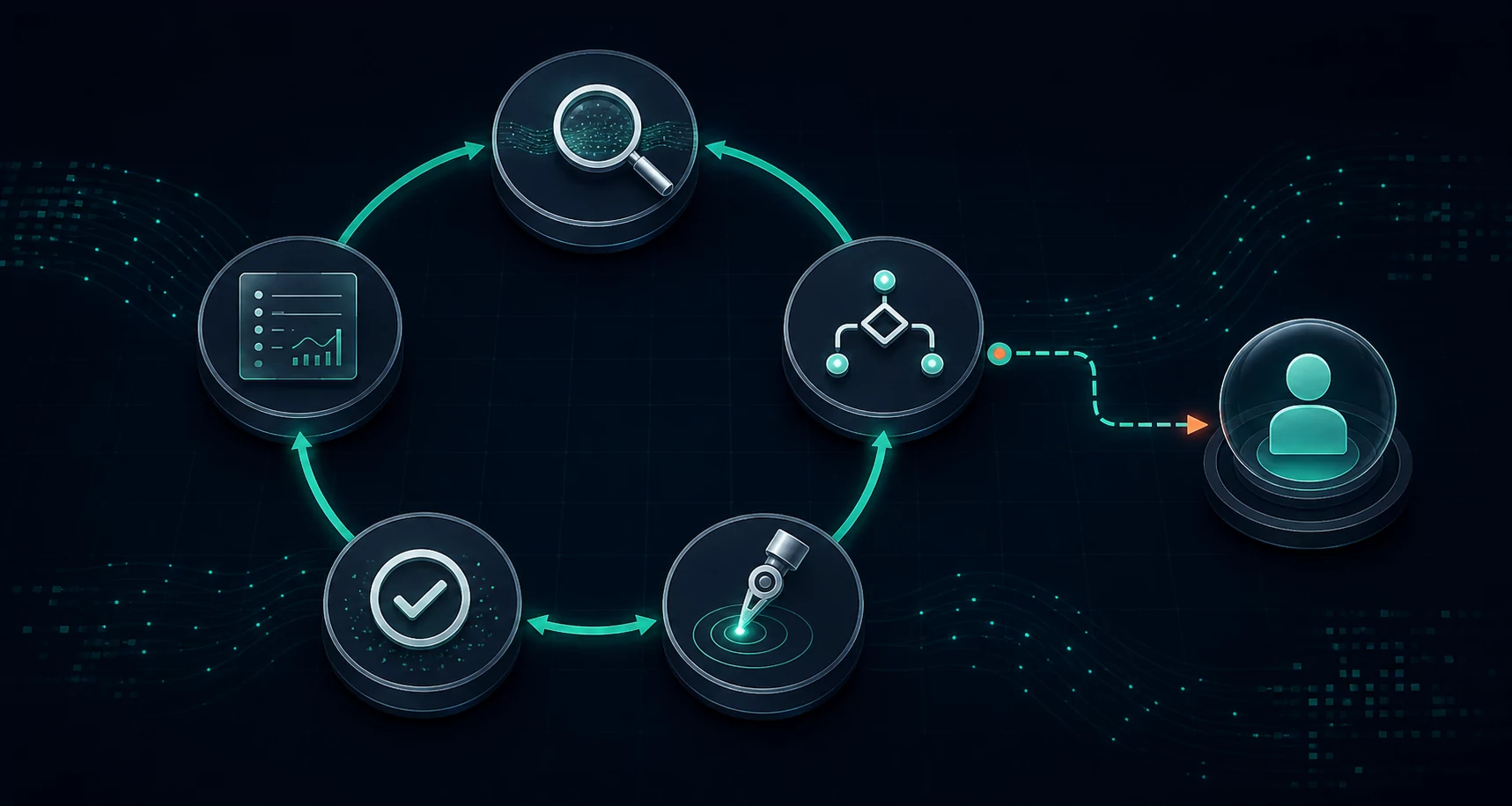 Loop Engineering: como criar agentes de IA que executam com controle (2026)